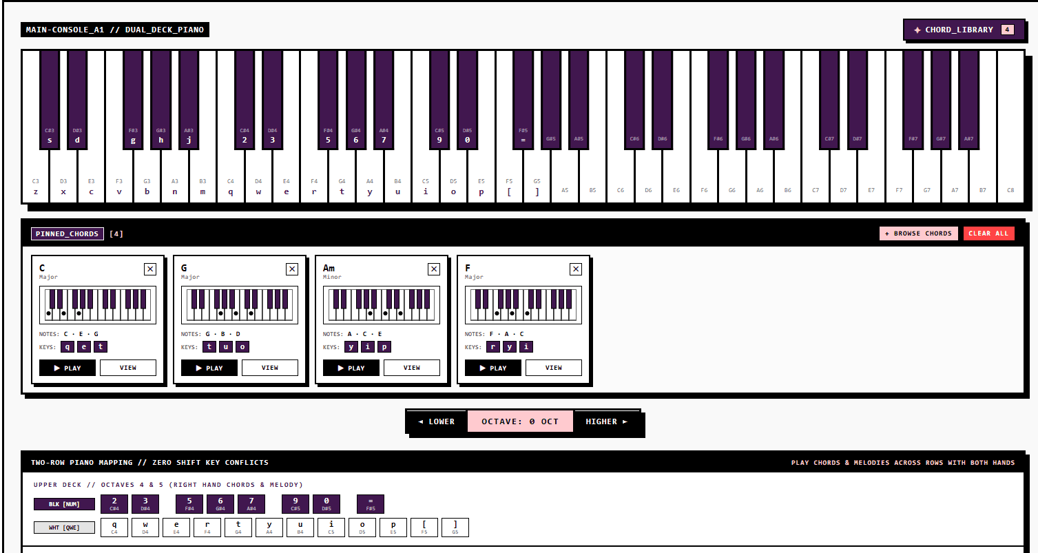 pianoVue